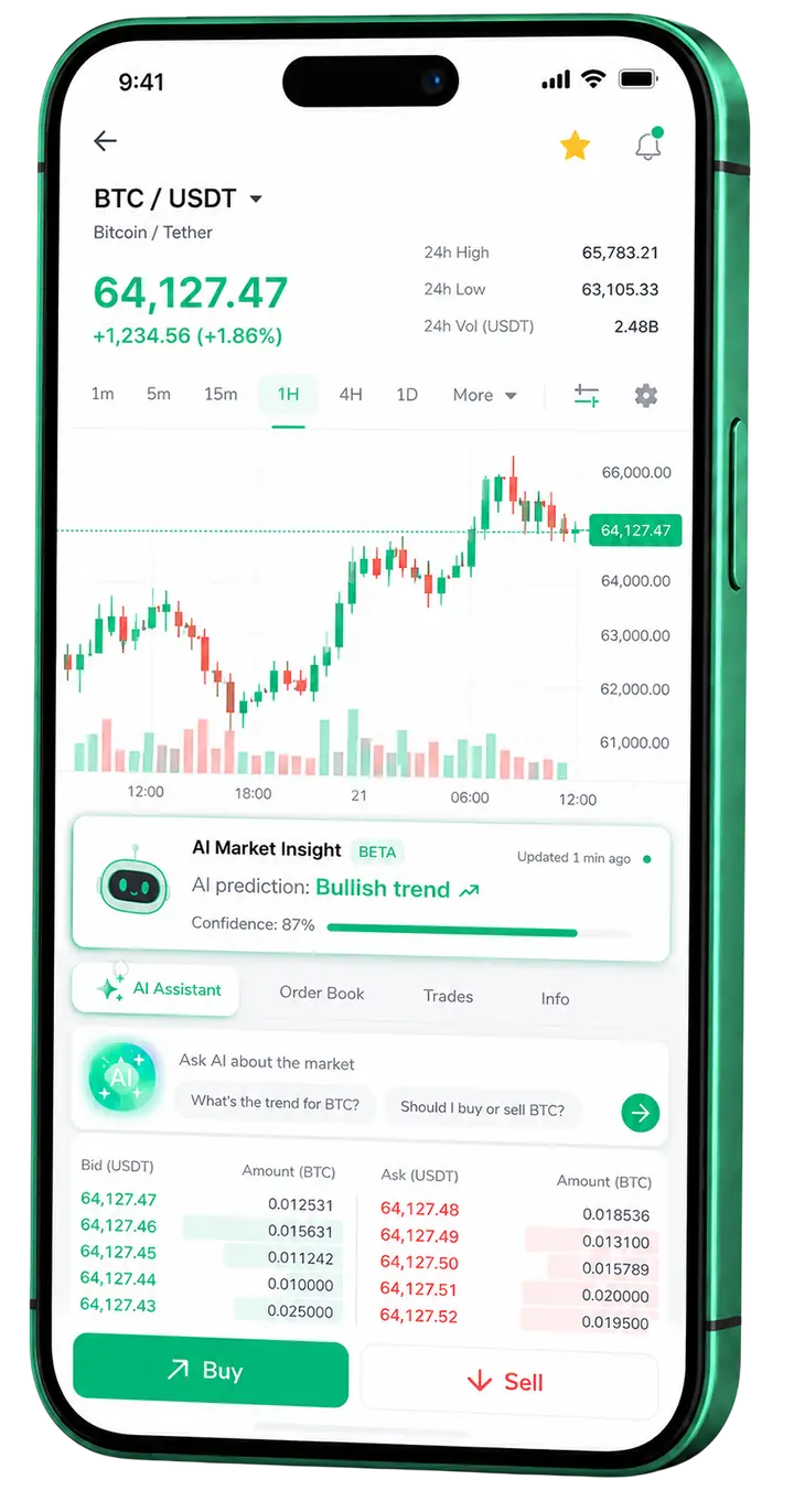 Pantalla móvil de trading en Zarza Inveria